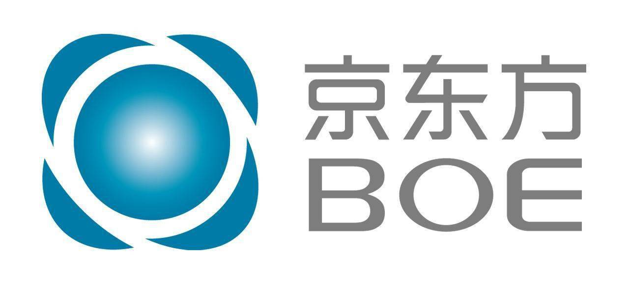 京东方