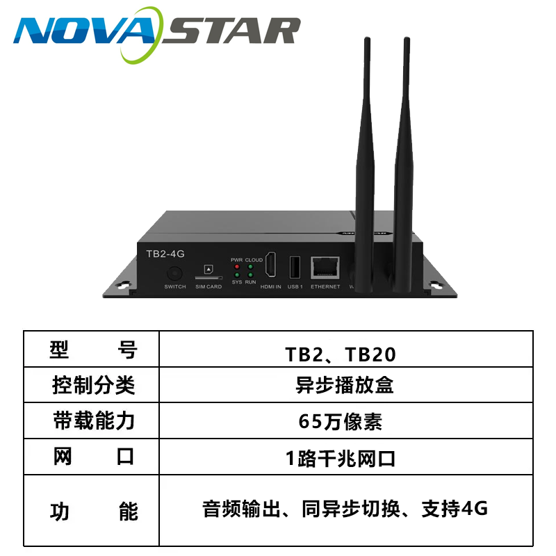 LED显示屏同异步控制系统，诺瓦TB2同异步播放盒，新款TB20多媒体播放器，可通过PC、手机、Pad等多种用户终端进行节目发布和显示屏控制，支持接入云发布和云监控平台，轻松实现显示屏的跨地域集群管理。
