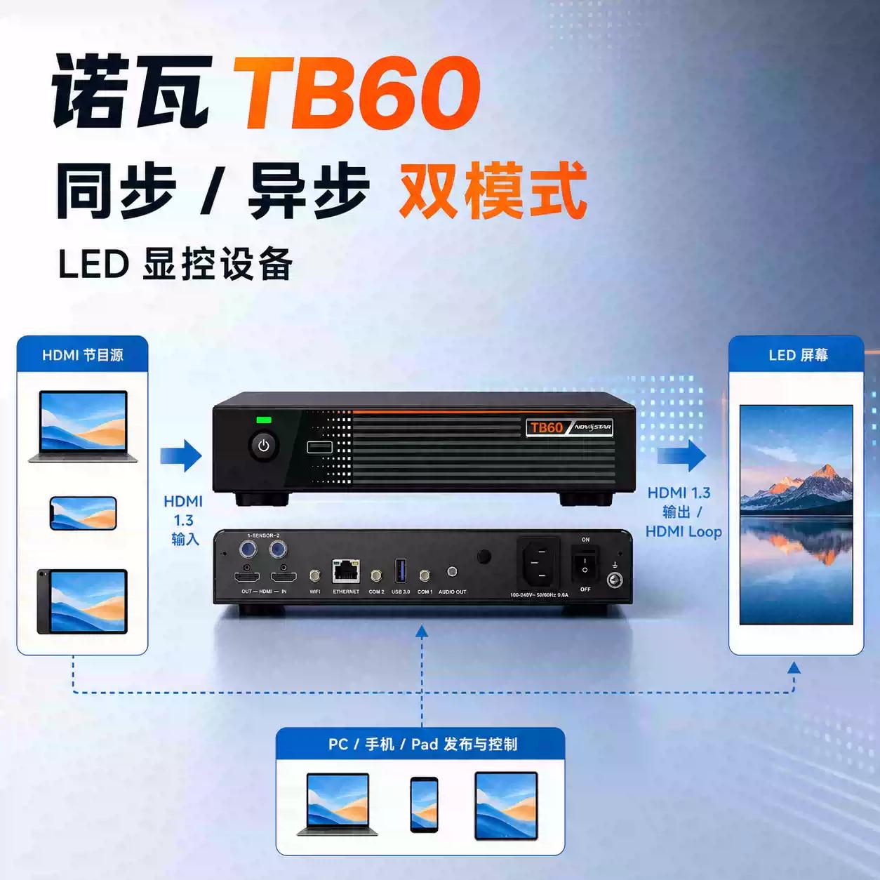 诺瓦星云TB60同异步4网口led显示屏全彩电子屏广告屏控，TB60播放器6网口异步盒，灯杆屏LED广告机播放控制