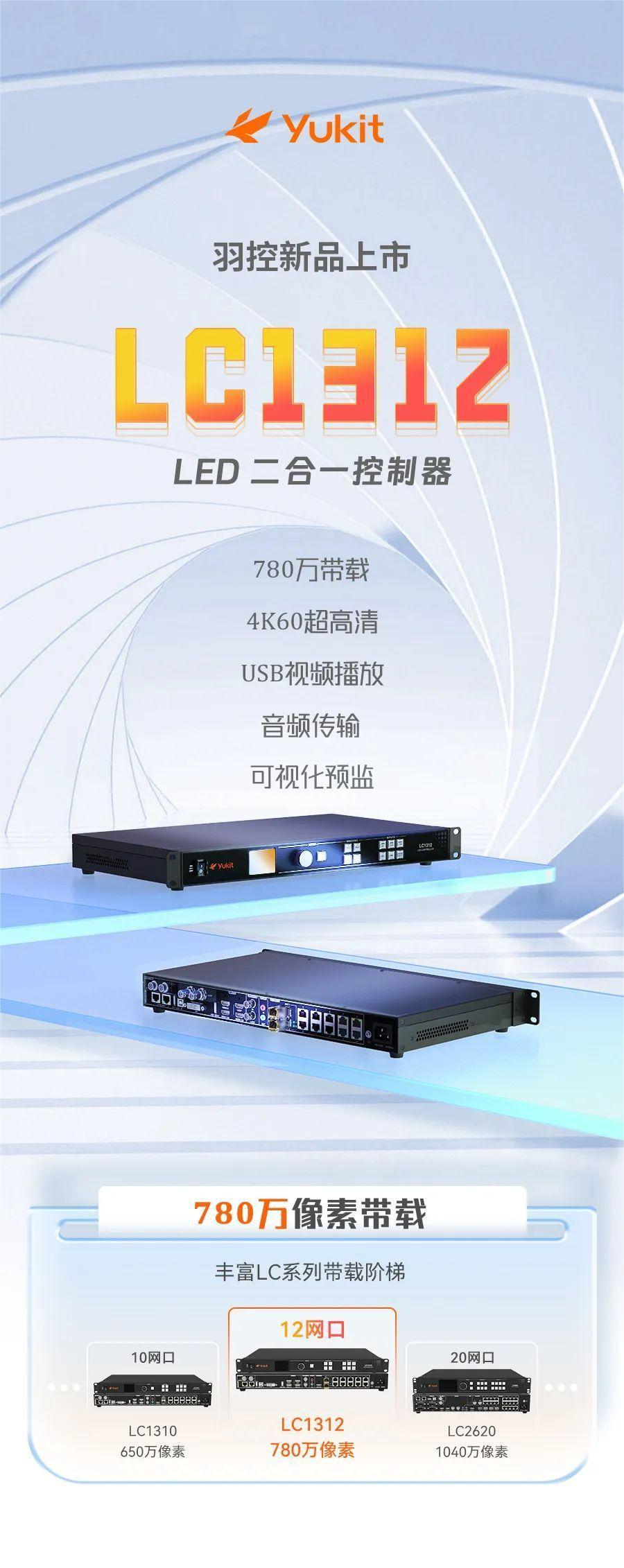 羽控LC1312全新上市,12网口视频处理器780万像素带载