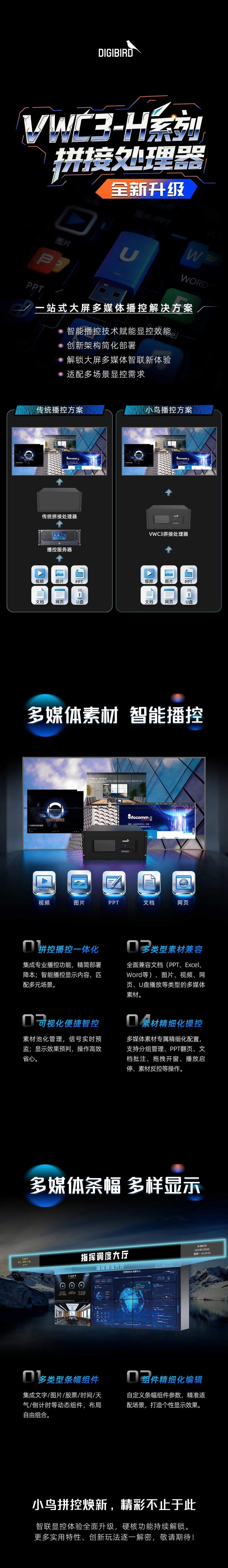 小鸟拼控VWC3-H系列焕新升级 | 一站式大屏多媒体播控解决方案