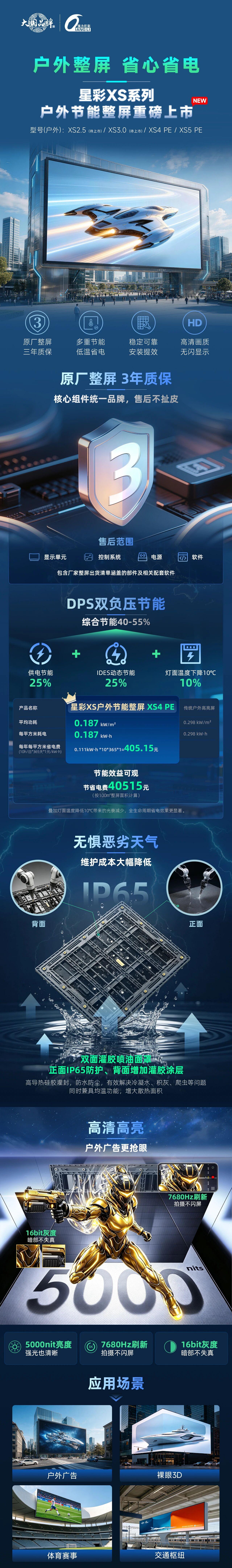 星彩XS系列-户外节能整屏重磅上市.jpg